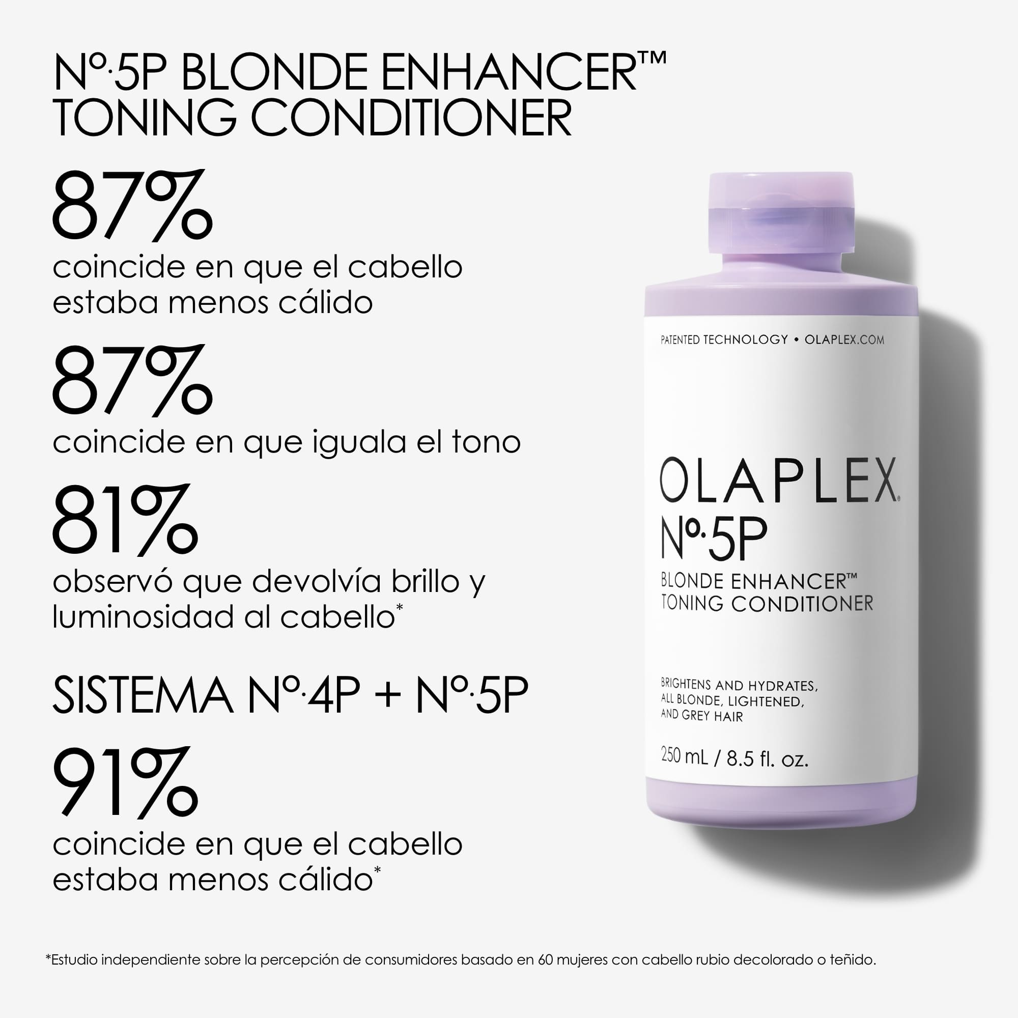 Acondicionador Potenciador de Rubios OLAPLEX N°5P 250ml - Image 2